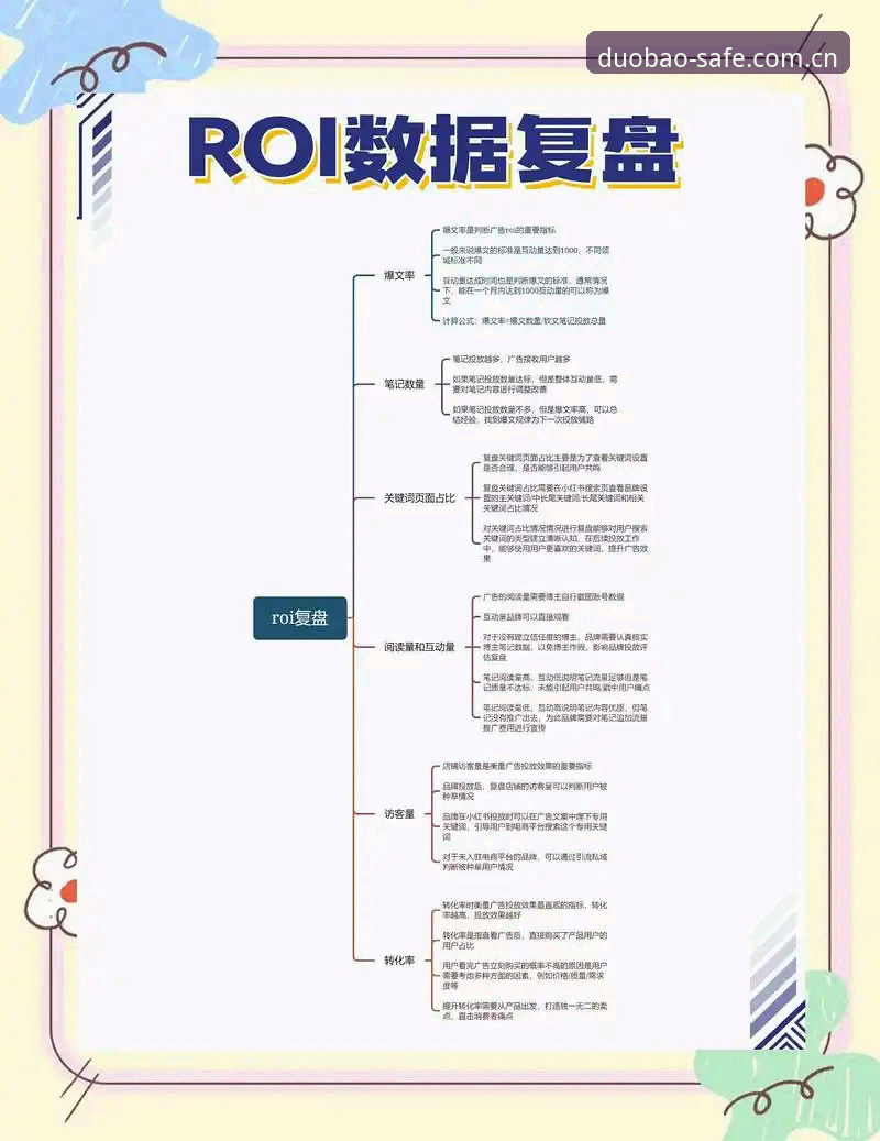 欧联杯决赛复盘操作教程：从多宝账号管理推荐到埃梅里封神之路的技术分析